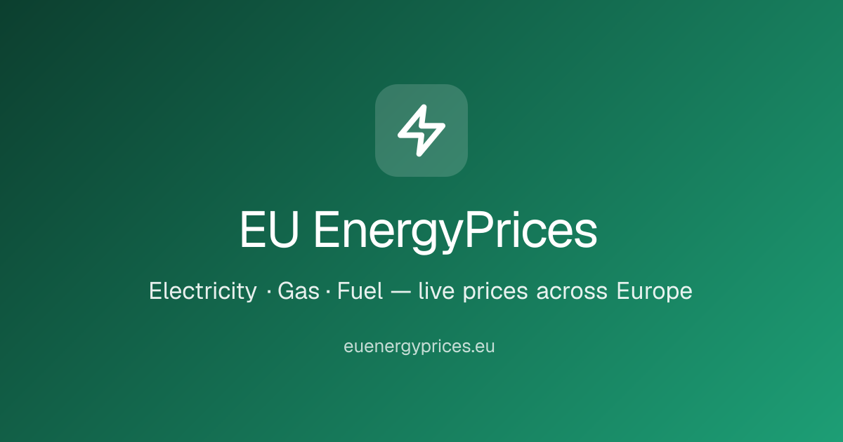 France vs. Ireland — Fuel Prices in Europe — Petrol & Diesel | EU ...